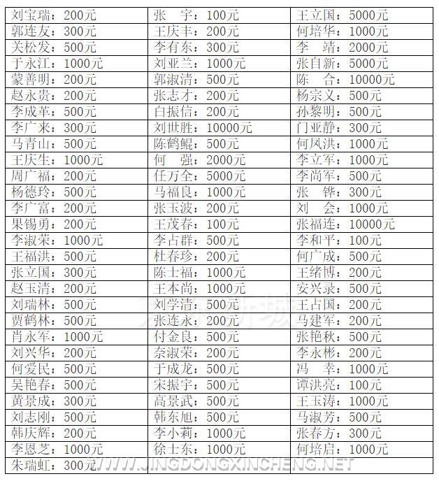 微信截图_20200211160055.jpg